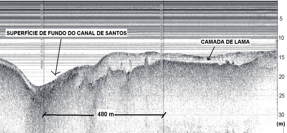 Revista Brasileira de Geologia de Engenharia e Ambiental Figura 15 Registro obtido com emprego de perfilador sísmico de fonte acústica do tipo chirp (2-8kHz). Registro cedido pelo Prof. Dr. M.