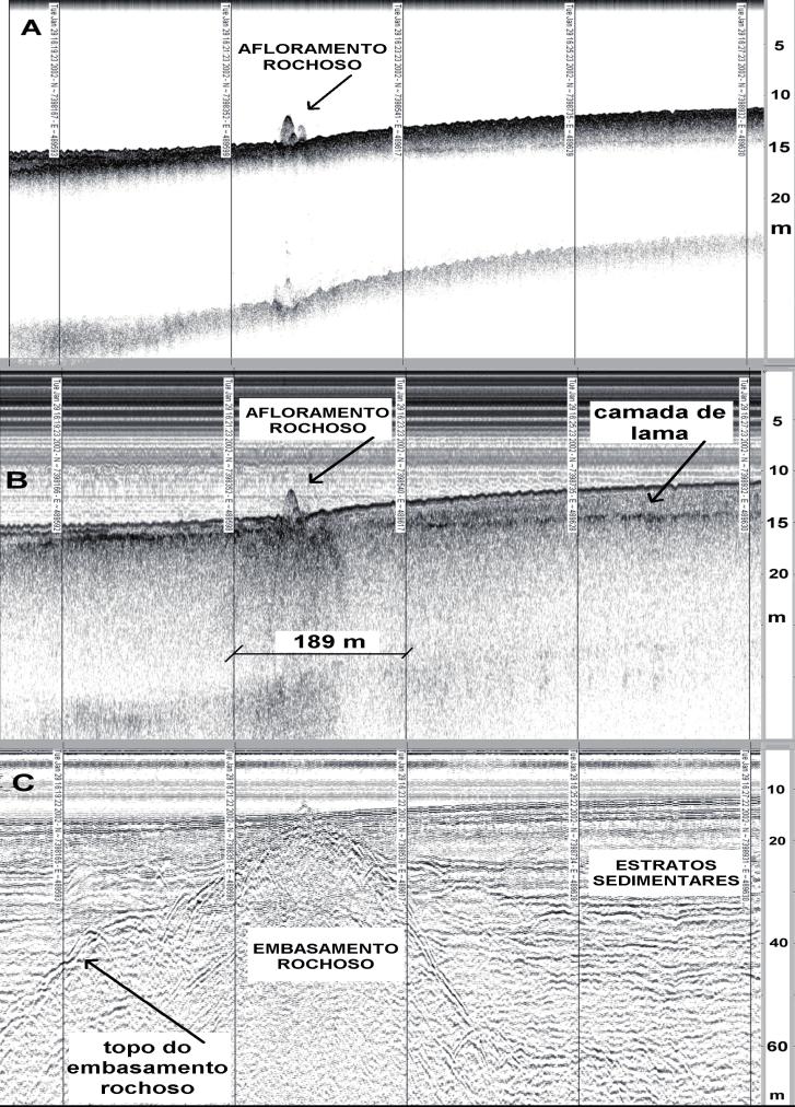 O exemplo ilustrado na Figura 14 mostra a potencialidade do método de perfilagem sísmica com o uso de fonte tipo boomer, em projeto de dragagem de aprofundamento e de derrocagem submarina, na área do