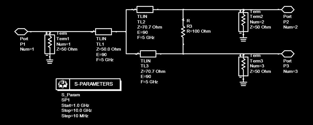 70 Divisor de Wilkinson Simule o Divisor de Wilkinson com linhas de transmissão ideais Trace as curvas de S 21,