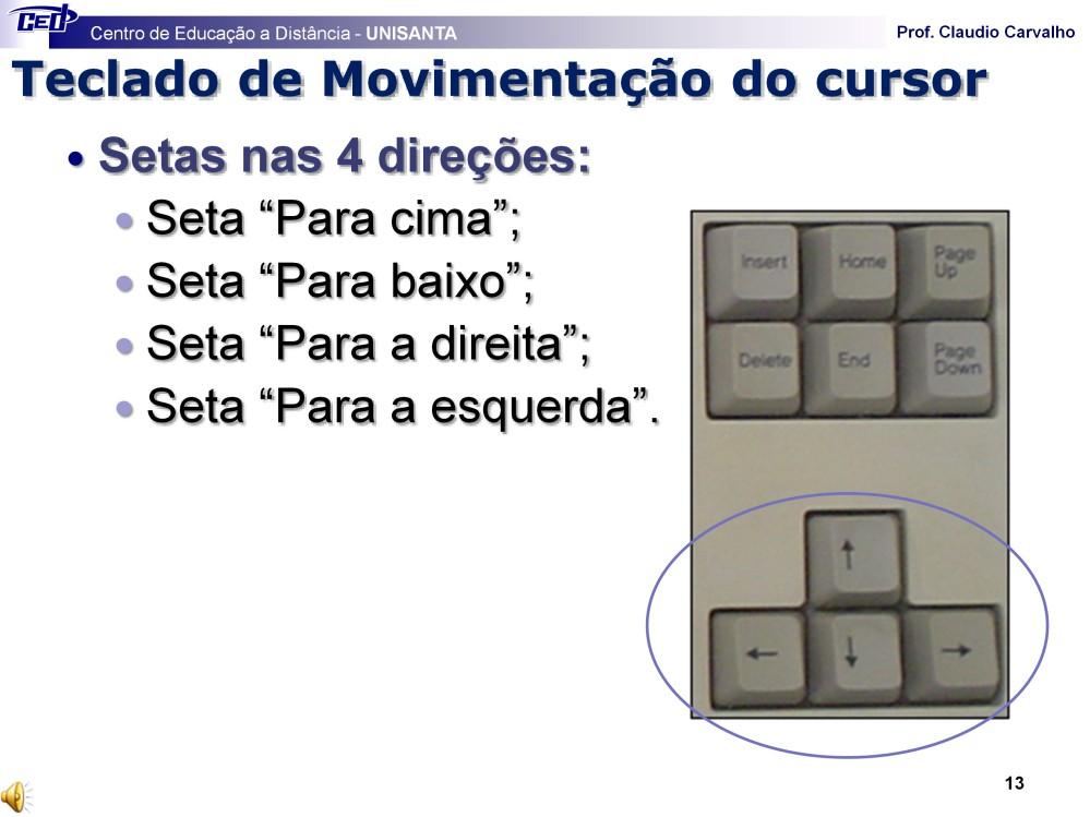 As quatro teclas da parte inferior do teclado movimentam o cursor pela tela nas direções conforme indicadas.
