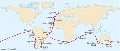Teoria da Seleção Natural Viagem do Beagle (1831-1836) FitzRoy - Capitão Charles