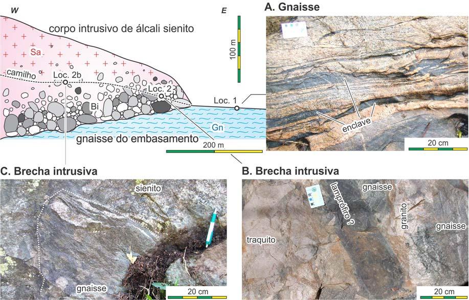 - 9 - Pontos de observação: Neste roteiro, há 8 pontos de observação geológica (Figura 10). Esses estão presentes, a princípio, ao longo da Estrada de Cachoeira no Vale de Dona Eugênia.