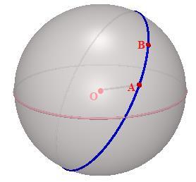 com Atividade Pontos e retas Explicação Dados dois pontos A e B na esfera, sempre podemos