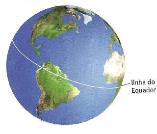 Vejamos como: se O é o ponto centro da esfera, consideramos o plano PI determinado pelos