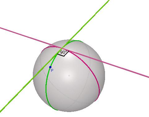 Um ângulo reto na esfera Construção - Faça construções que ilustrem as respostas às perguntas: a) a partir de três pontos A, B e C construa um ângulo de vértice A.