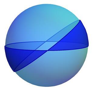 Luna esférico completo Com essas informações podemos determinar o Teorema