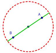 Uma h-reta no Disco Dé de um dos tipos: um arco, com extremos M e N, de uma circunferência C que é ortogonal a D nos pontos M e N. Na figura abaixo temos o desenho de uma h-reta no espaço D.