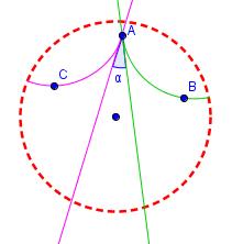 Arco verde como h-segmento AB Arco verde como h-semirreta de origem A passando por B Um h-ângulo de vértice A é a união de duas h-semirretas com origem comum A.