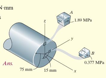 250 kn mm B O momento polar de inércia para o eixo é 4 7 75 4,9710 mm 2 Visto que A