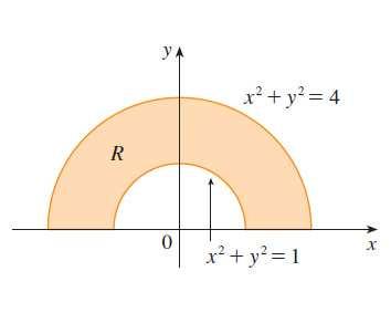 Recordemos da figura abaixo que as coordenadas polares (r, θ) de um ponto relacionadas com as coordenadas retangulares (x, y) pelas equações r 2 = x 2 + y 2 x = r cos θ y = r sin(θ). Definição 5.