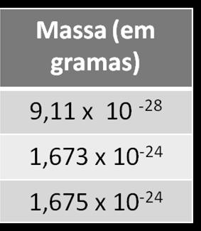 Trabalhadoras chinesas teriam sofrido danos pulmonares permanentes por exposição por longo tempo, sem proteção adequada, a nanopartículas, numa fábrica de tintas.