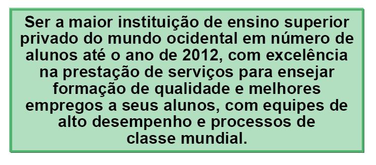 Missão Visão Valores Missão