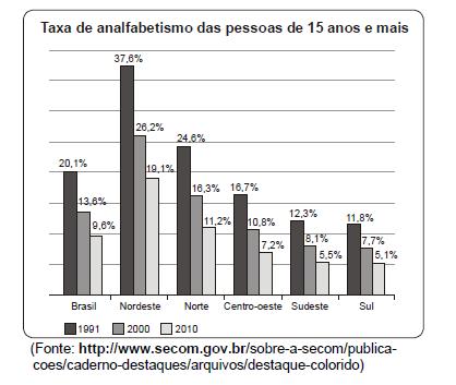 Piada Dito ou pequena história espirituosa e/ou engraçada. 8. Dois amigos conversam quando passa uma mulher e cumprimenta um deles, que fala: Eu devo muito a essa mulher... Por quê?