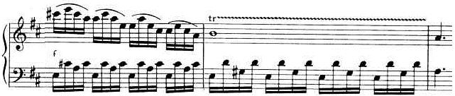 no término da exposição e reexposição, e têm suas preparações sobre o grau V 6/4. (figura 85). Figura 85: W. A. Mozart, Sonata K. 284, c.49-51.