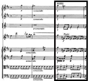 Figura 89: W. A. Mozart, Concerto para Violino K. 218, c.107-110.