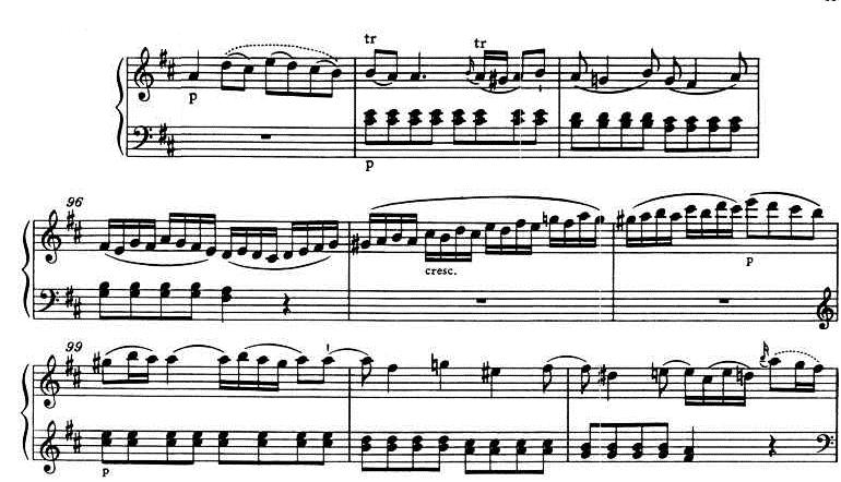 Figura 99: W. A. Mozart, Sonata K. 284, c.22-29. Figura 100: W. A. Mozart, Sonata K. 284, c.93-101.