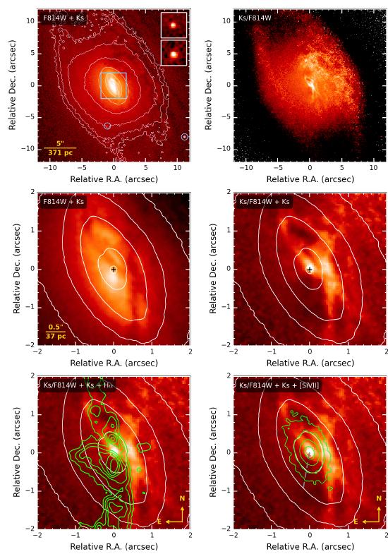 Distribuição de fluxo (paineis superiores) e da posição do centroide do pico da linha coronal [SiVI] 1.963 μm em NGC1386 (SINFONI/VLT +AO).