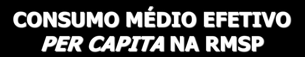 CONSUMO MÉDIO EFETIVO PER CAPITA NA RMSP Unidade de