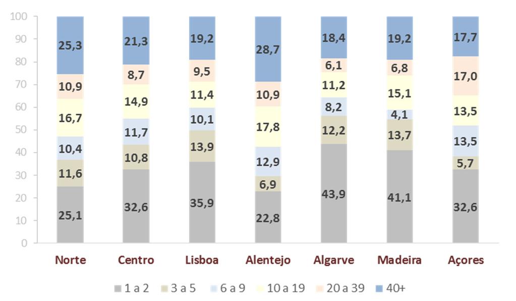 Figura 17.