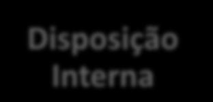 transcrita Sincrônico: período de tempo Especializado Aprendiz Alinhado De estudo