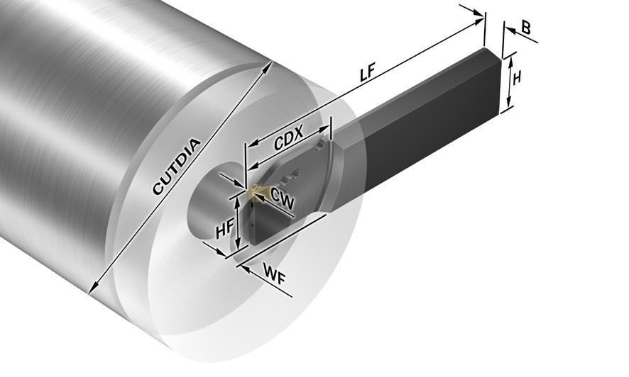 Para detalhes específicos sobre opções, contate seu representante Sandvik Coromant mais próximo.