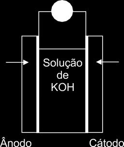 Solução ph poh água da chuva (natural) 6 8 água do mar 8 6 NaOH 0,1 mol/l 13 1 HNO 3 0,1 mol/l 1 13 a) Classifique como ácida ou alcalina cada uma das soluções apresentadas na tabela.