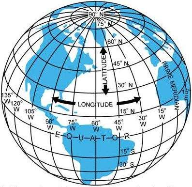 Ilustrando coordenadas geográficas Coordenadas