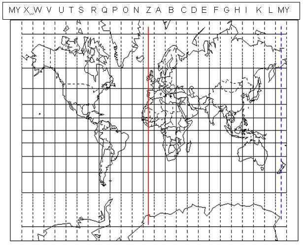 Fusos horários (www.on.br) A Terra gira 360 em 24 h ; A cada 1 h a Terra gira 15; Amplitude do fuso = 15 (longitude) ou 1 h (tempo cronológico); Total de 24 fusos de 1 h.