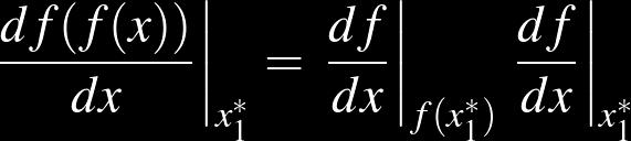 Ciclos-limite de período 2 são pontos fixos de xn+2=xn onde xn+2=f(f(xn))