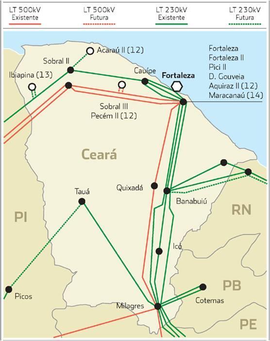 TRANSMISSÃO DE ENERGIA CHESF Empresa do grupo Eletrobrás (Maior companhia do setor de energia elétrica da América Latina) 14 Subestações existentes no