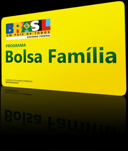 ECONOMIA DO CEARÁ CRESCIMENTO DA ECONOMIA DO NORDESTE Grande aporte de recursos de programas sociais Percentual de domicílios que