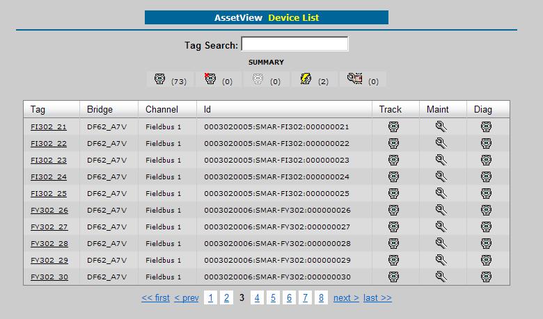 Seção 5 Lista de Instrumentos LISTA DE INSTRUMENTOS E CONTROLADORES Clique no link Device List para visualizar a lista de todos os instrumentos criados na topologia do projeto de configuração