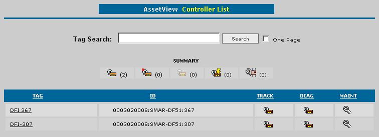 AssetView 4.2 - Manual do Usuário Indica que o instrumento está em modo off-line. Indica que o instrumento é HART e está operando em condições normais.