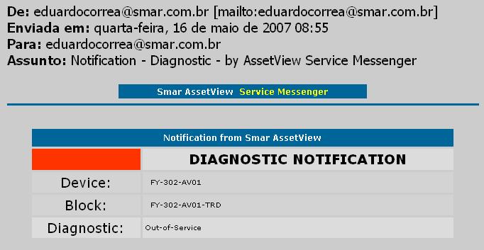 e-mails de notificação. A figura a seguir mostra o exemplo de e-mail de notificação sobre um diagnóstico. Figura 7.16.