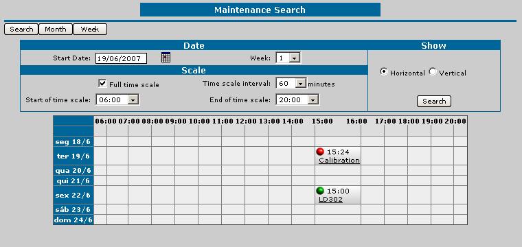 Gerenciando Manutenções de Instrumentos Figura 8.19. Calendário semanal de manutenções 1.