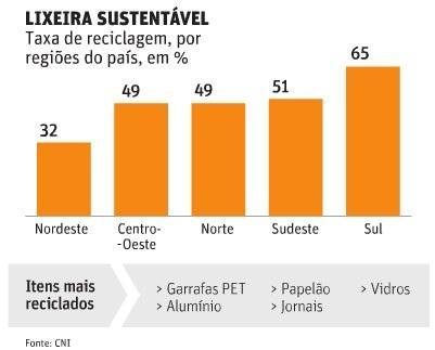 Questão 6) Um time de vôlei tornou-se campeão de um torneio com fortíssimos adversários.