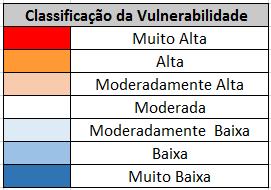 ÍNDICE DE VULNERABILIDADE AOS DESASTRES NATURAIS RELACIONADOS ÀS SECAS NO CONTEXTO DA MUDANÇA DO CLIMA (IVDNS) Ministério do Meio Ambiente, Ministério da Integração Nacional, WWF-Brasil.