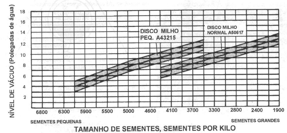 ESCOVAS 83