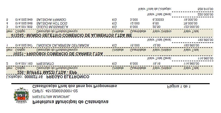 Segunda-feira, 02 de maio de 2016 Ano XI Edição nº561 Página 9 de 27 MARCOS ROGÉRIO PINA MAPA COMPARATIVO DE PREÇOS Código Localizador: CUBIAWPI PROCESSO N.º 2016/2/5631 PREGÃO ELETRÔNICO N.