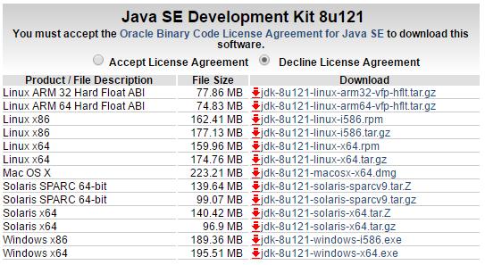 10 JDK Instalação Download e instalação do Java SE Development Kit (JDK) Clique em