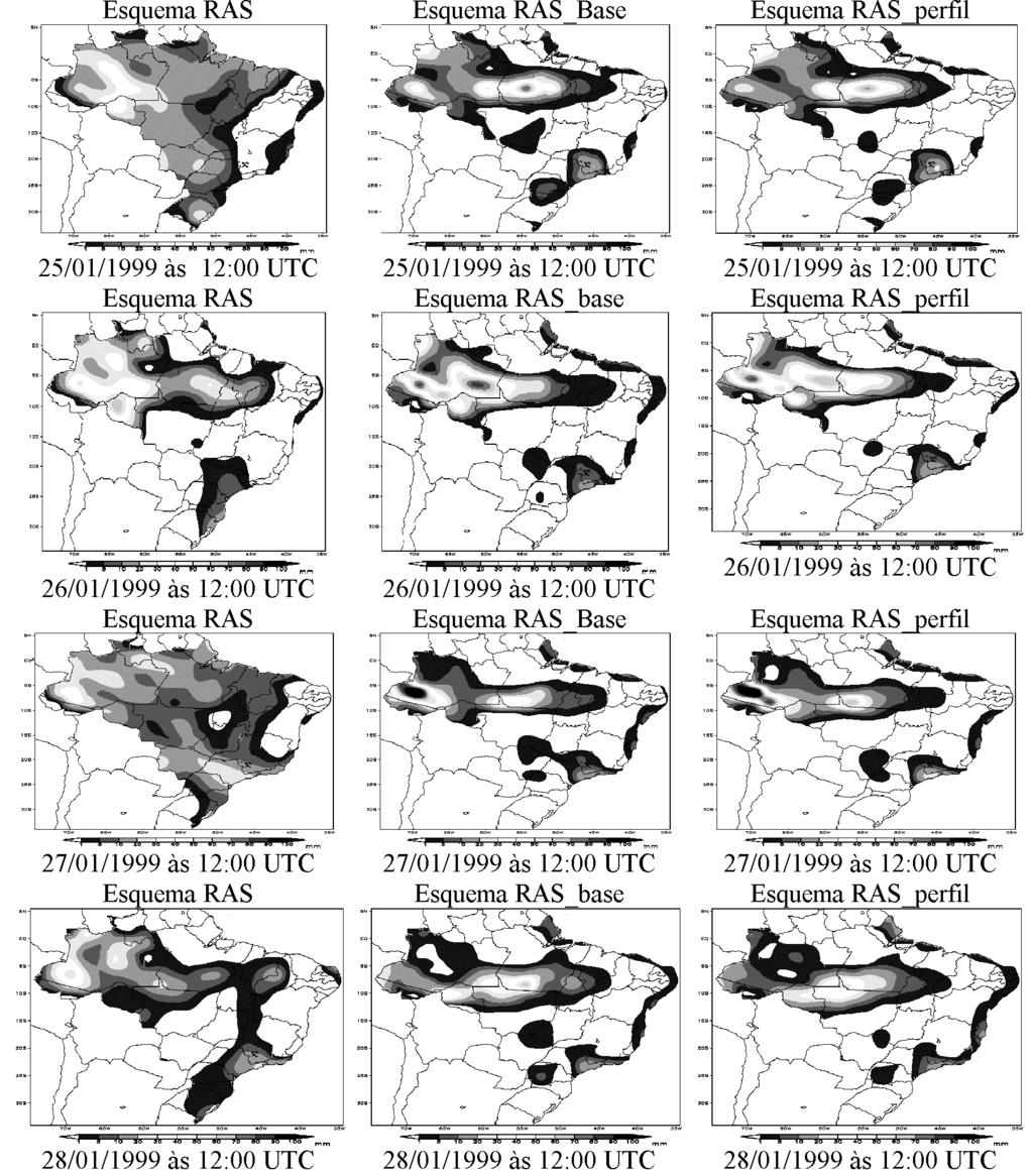 366 Maria Aurora Santos da Mota e Antônio Marcos Mendonça volume 21(3b) a) b) c) d) Figura 9 Precipitação acumulada em 24 horas (12:00 UTC) para as previsões