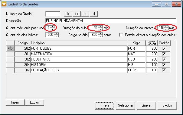 3 Orientações para utilização do sistema EducaWeb 1.3 Configurações das Grades Na funcionalidade Arquivos >> Grades, informar corretamente os campos Quant. Máx.