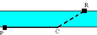 79) Dentre todos os retângulos de perímetro 100m, determine o de área máxima. 80) Decomponha o número 36 como soma de dois números cujo produto é mínimo.