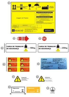 ETIQUETAS E SIMBOLOGIAS APLICADAS 01) - 02) - 03) - 04) - 05) - 06) - ETIQUETA PARA EMBALAGEM DE TRANSPORTE Identificação disposta em todos os produtos acabados e embalados para transporte, que tem