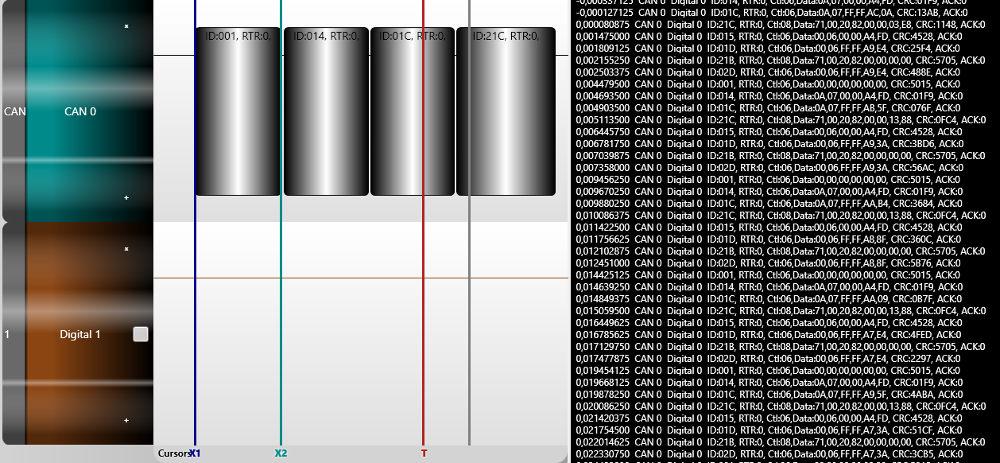 Imagem da tela do analisador lógico Diante dos dados indicados na imagem acima, podemos concluir que temos 8 diferentes ID s circulando pelo barramento CAN.