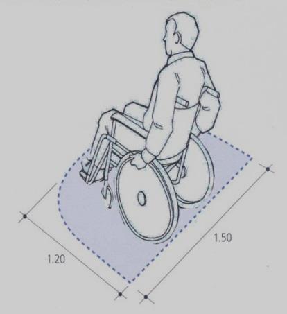 sair de frente em um ambiente se considera uma manobra de 180º, ou seja 1,20m x 1,50m. Figura 2: Área de Manobra.