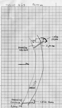 manutenção e construção de infraestrutura, a etapa seguinte foi a elaboração de croquis de cada