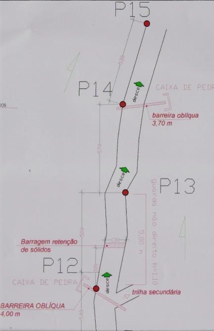 Figura 3 - Croquis das intervenções em cada trecho de trilha, com medidas tomadas em campo.