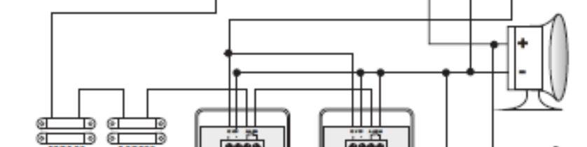 A figura a seguir ilustra uma melhor fixação das hastes. INSTALAÇÃO DE SIRENES E SENSORES COM FIO O eletrificador tem uma saída para ligação de sirene piezoelétrica.