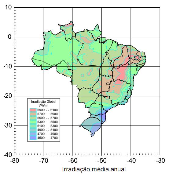 5 REFERENCIAL TEÓRICO 5.